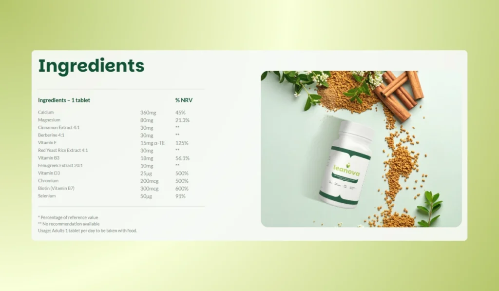 Leanova Ingredients