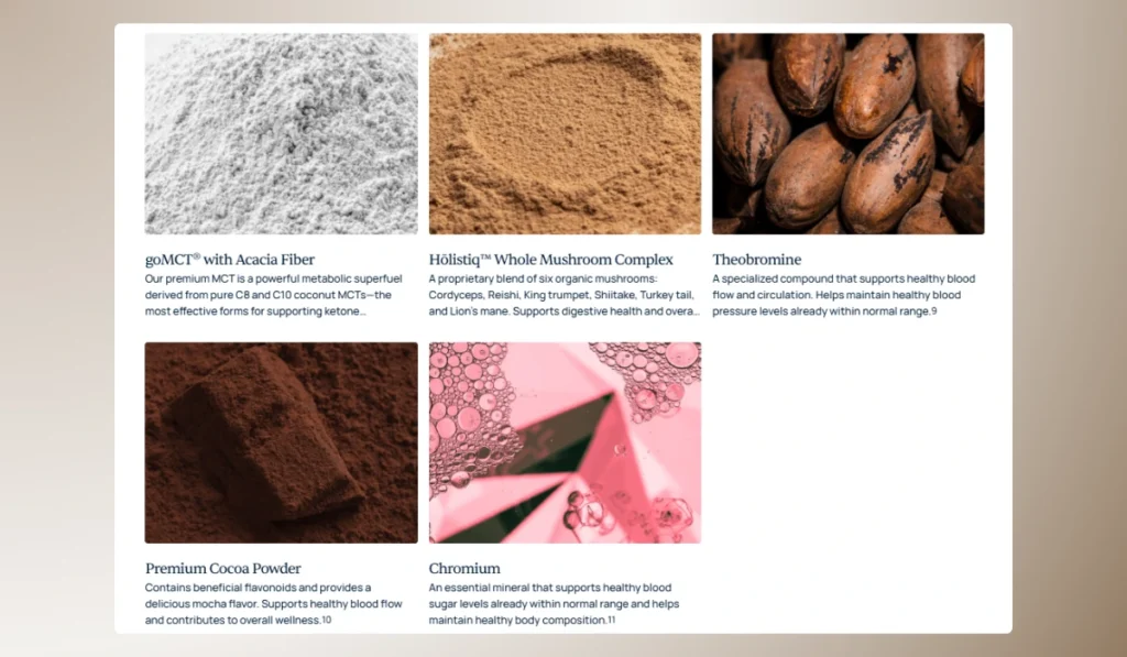SlimBliss Ingredients
