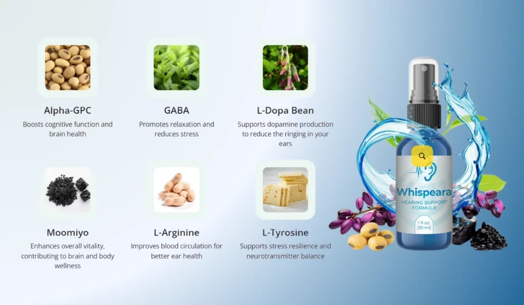 Whispeara Ingredients