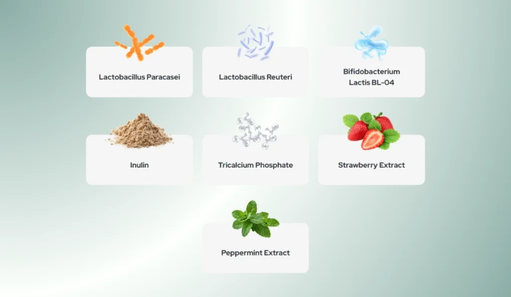 Synaptigen Ingredients