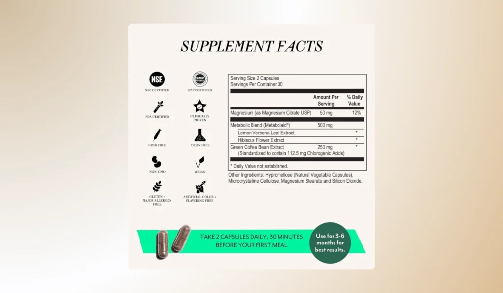 Veracity Metabolism Ignite Ingredients